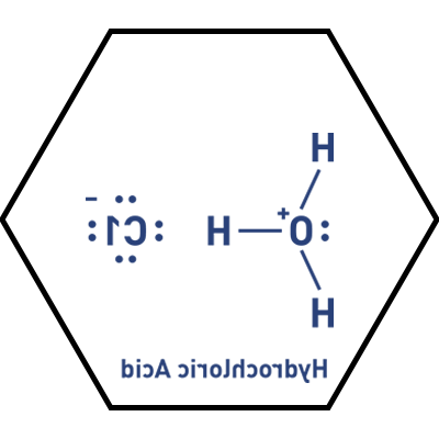 Hydrochloric Acid Link